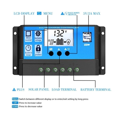 регулятор 12V 24V 1920W разрядки регулятора обязанности 30A PWM солнечный для батарей лития